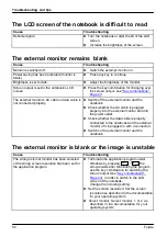 Preview for 94 page of Fujitsu LIFEBOOK P727 Operating Manual