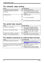 Preview for 96 page of Fujitsu LIFEBOOK P727 Operating Manual