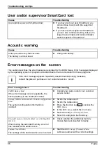 Preview for 98 page of Fujitsu LIFEBOOK P727 Operating Manual