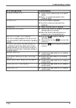 Preview for 99 page of Fujitsu LIFEBOOK P727 Operating Manual