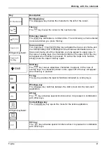 Preview for 43 page of Fujitsu LIFEBOOK P728 Operating Manual