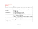 Предварительный просмотр 155 страницы Fujitsu LifeBook P772 User Manual