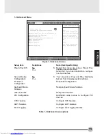 Предварительный просмотр 81 страницы Fujitsu LifeBook S-4530 Instructions Manual