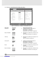 Предварительный просмотр 82 страницы Fujitsu LifeBook S-4530 Instructions Manual