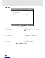 Предварительный просмотр 100 страницы Fujitsu LifeBook S-4530 Instructions Manual