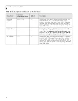 Preview for 38 page of Fujitsu LifeBook S-4572 Bios Manual