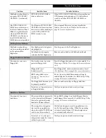 Preview for 67 page of Fujitsu LifeBook S-5582 User Manual