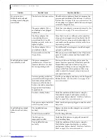 Preview for 70 page of Fujitsu LifeBook S-5582 User Manual