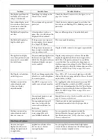 Preview for 73 page of Fujitsu LifeBook S-5582 User Manual