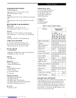 Preview for 87 page of Fujitsu LifeBook S-5582 User Manual