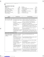 Preview for 64 page of Fujitsu Lifebook S2010 User Manual