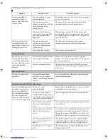 Preview for 66 page of Fujitsu Lifebook S2010 User Manual