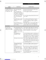 Preview for 67 page of Fujitsu Lifebook S2010 User Manual