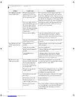 Preview for 68 page of Fujitsu Lifebook S2010 User Manual