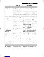 Preview for 69 page of Fujitsu Lifebook S2010 User Manual