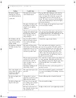 Preview for 70 page of Fujitsu Lifebook S2010 User Manual