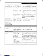 Preview for 71 page of Fujitsu Lifebook S4546 User Manual