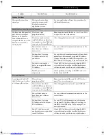 Preview for 73 page of Fujitsu Lifebook S4546 User Manual