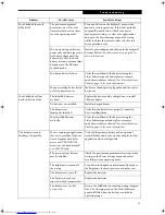 Preview for 75 page of Fujitsu Lifebook S4546 User Manual