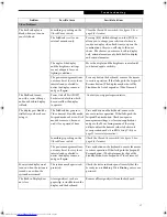 Preview for 77 page of Fujitsu Lifebook S4546 User Manual