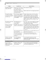 Preview for 78 page of Fujitsu Lifebook S4546 User Manual