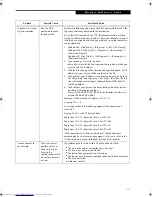 Предварительный просмотр 119 страницы Fujitsu Lifebook S6010 User Manual