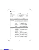 Предварительный просмотр 64 страницы Fujitsu LIFEBOOK S6120 User Manual