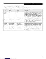 Preview for 5 page of Fujitsu Lifebook S6230 Bios Manual