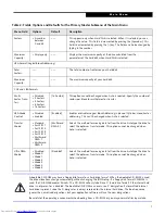 Preview for 7 page of Fujitsu Lifebook S6230 Bios Manual