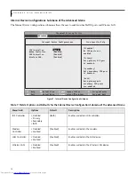 Preview for 14 page of Fujitsu Lifebook S6230 Bios Manual