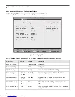 Preview for 18 page of Fujitsu Lifebook S6230 Bios Manual