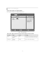 Предварительный просмотр 14 страницы Fujitsu LifeBook
S6240 Bios Manual