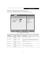 Предварительный просмотр 15 страницы Fujitsu LifeBook
S6240 Bios Manual