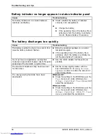 Preview for 68 page of Fujitsu LifeBook S6420 Operating Manual