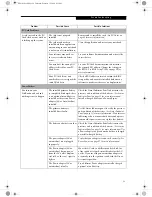 Preview for 7 page of Fujitsu Lifebook S7000 Series Troubleshooting Manual