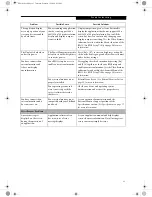 Preview for 11 page of Fujitsu Lifebook S7000 Series Troubleshooting Manual