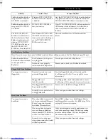 Preview for 65 page of Fujitsu Lifebook S7020 User Manual