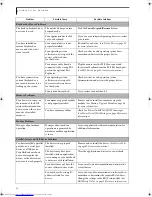 Preview for 66 page of Fujitsu Lifebook S7020 User Manual