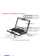 Предварительный просмотр 205 страницы Fujitsu LifeBook S752 User Manual