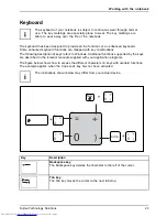 Предварительный просмотр 27 страницы Fujitsu Lifebook S760 Operating Manual