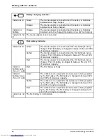 Preview for 24 page of Fujitsu Lifebook S761 Operating Manual