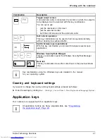 Preview for 31 page of Fujitsu Lifebook S761 Operating Manual