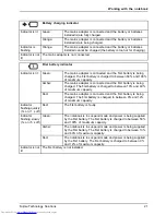 Preview for 25 page of Fujitsu LifeBook S762 Operating Manual