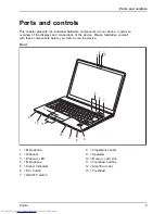 Предварительный просмотр 13 страницы Fujitsu Lifebook S904 Operating Manual