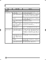 Preview for 119 page of Fujitsu LIFEBOOK T Series User Manual