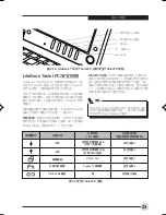 Preview for 152 page of Fujitsu LIFEBOOK T Series User Manual