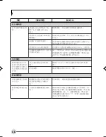 Preview for 177 page of Fujitsu LIFEBOOK T Series User Manual