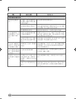 Preview for 181 page of Fujitsu LIFEBOOK T Series User Manual