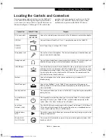 Preview for 15 page of Fujitsu Lifebook T3010 User Manual