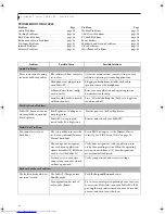 Preview for 60 page of Fujitsu Lifebook T3010 User Manual